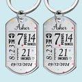 A Tiny Miracle, A Lifetime Of Love - Family Personalized Custom Keychain - Mother's Day, Baby Shower Gift, Gift For First Mom