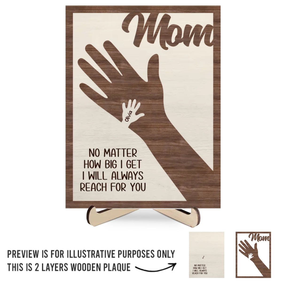 From Little Hands To Big Hearts - Family Personalized Custom 2-Layered Wooden Plaque With Stand - Mother's Day Gift For Mom, Grandma