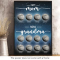 Generations Of Love, From Mom To Grandma - Family Personalized Custom Vertical Poster - Mother's Day, Gift For Mom, Grandma