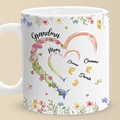 Mockup Layer