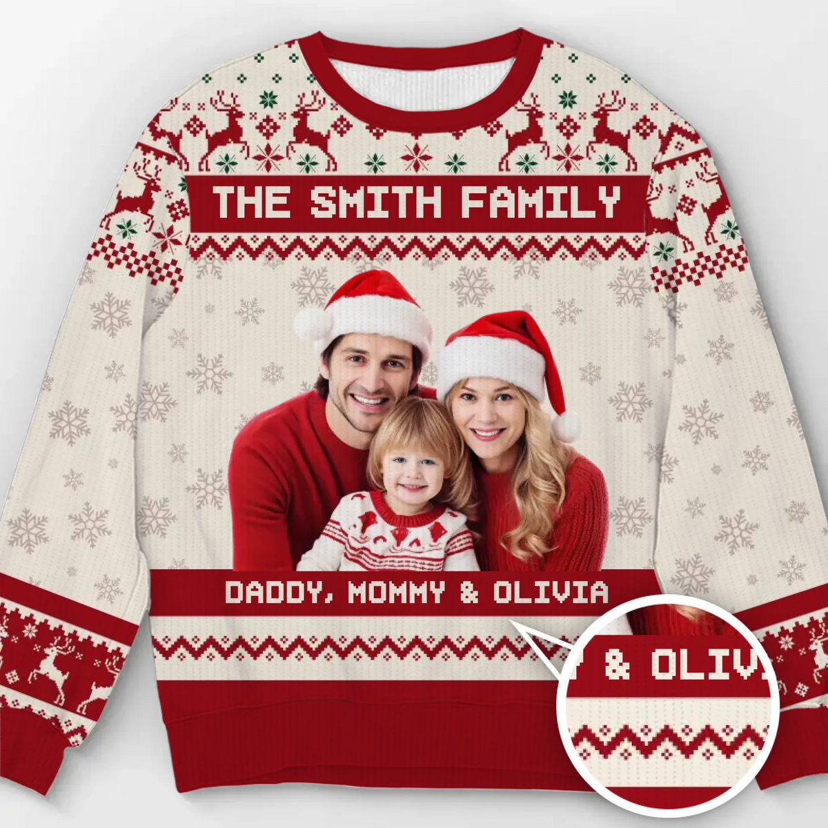 Custom Photo Unisex Ugly Sweatshirt - Personalized Christmas Birthday Gifts For Mom, Dad, Kids - Wearing The People You Love Most
